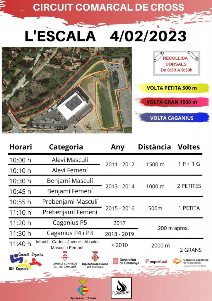 Circuit comarcal de cross l'escala 2023 categories